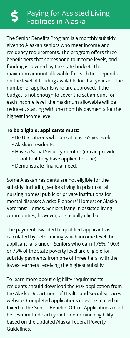 Financial Assistance in Alaska