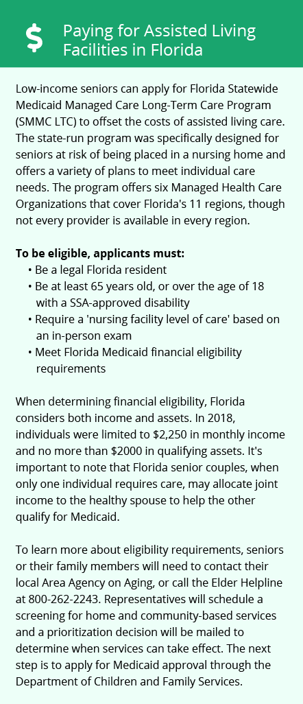 Financial Assistance in Florida