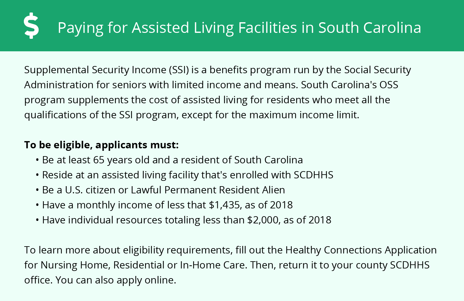 Financial Assistance in South Carolina