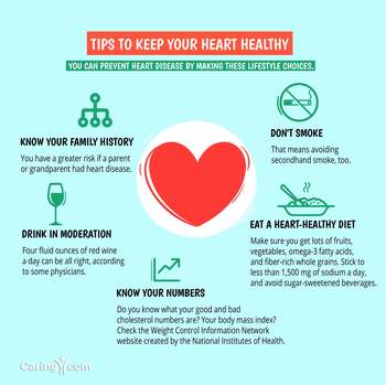 Make Heart Health Part of Your Self-Care Routine — Healthy Acadia