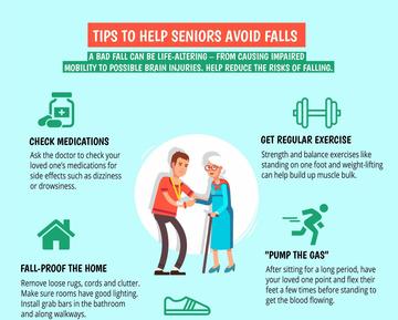 Caring fall prevention