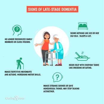 Caring-late-stage-dementia-signs.jpg