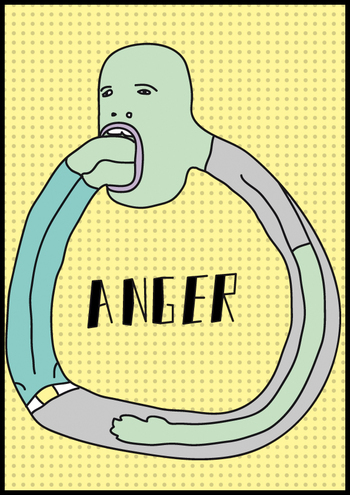 anger